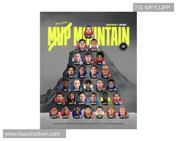 足球最厉害的球星是谁全面解析世界足坛巨星排名与实力对比 足球最厉害的球星是谁全面解析世界足坛巨星排名与实力对比